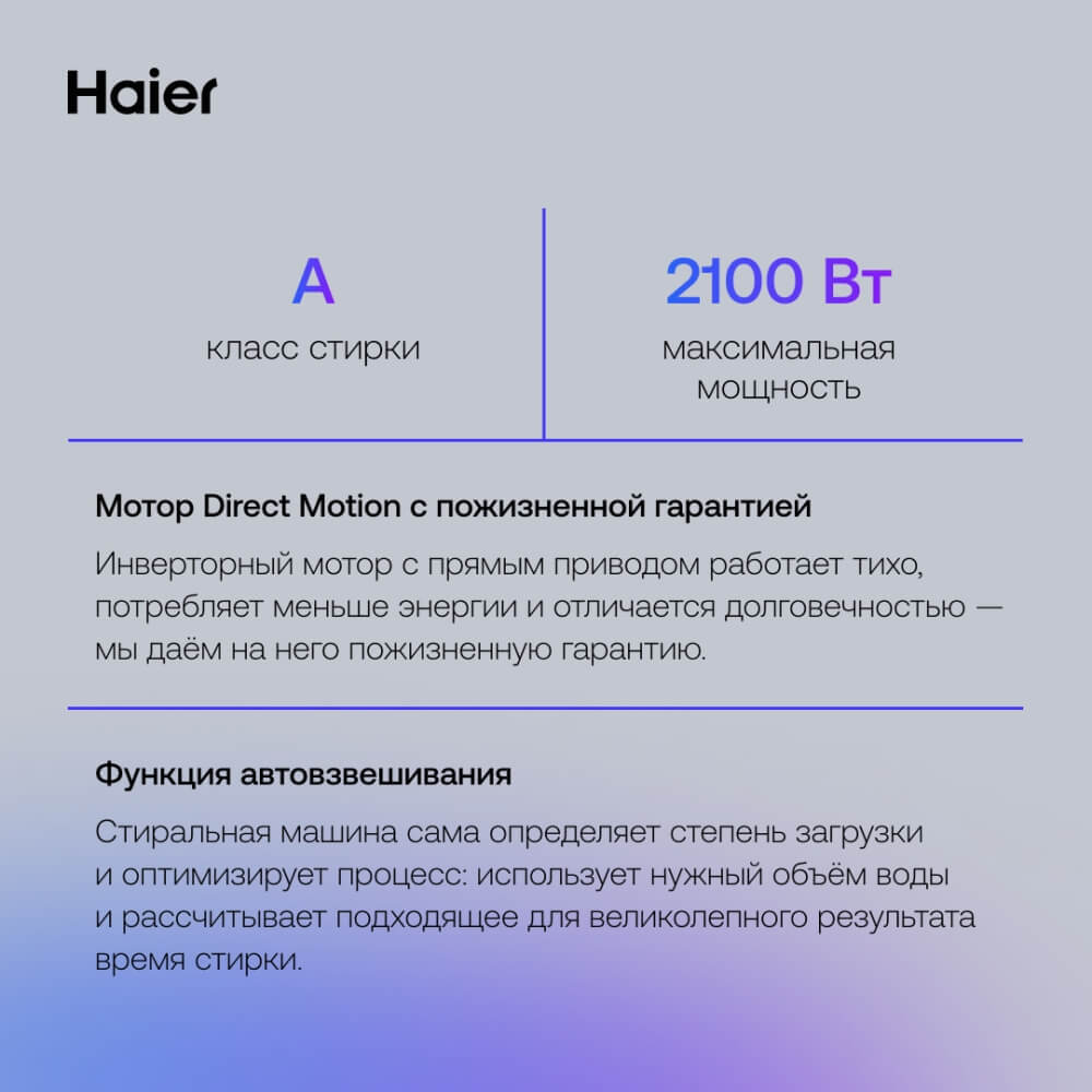 Класс стирки А