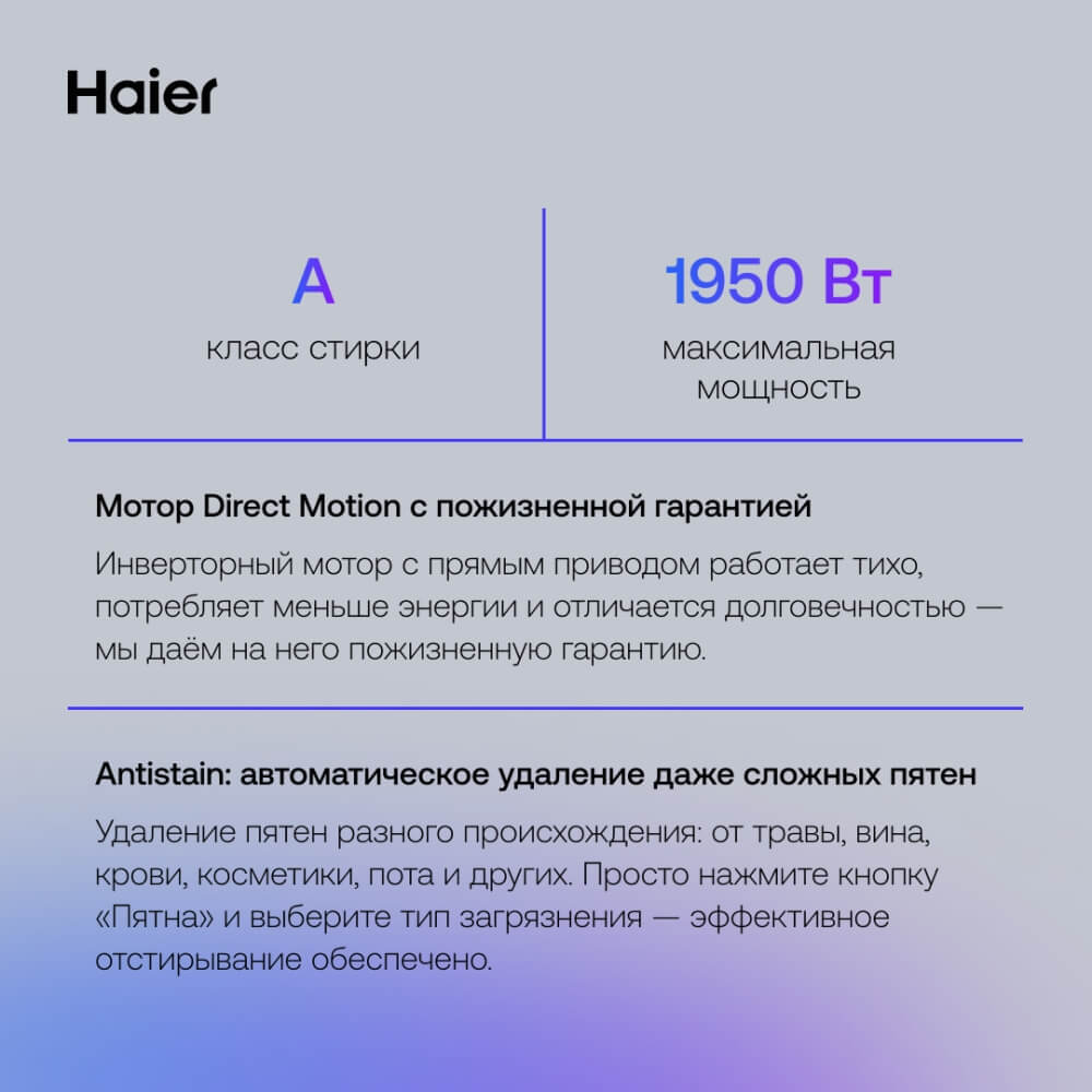 Класс стирки А