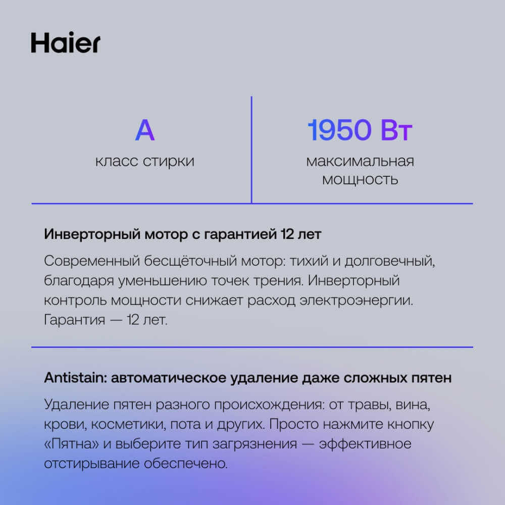 Класс стирки А