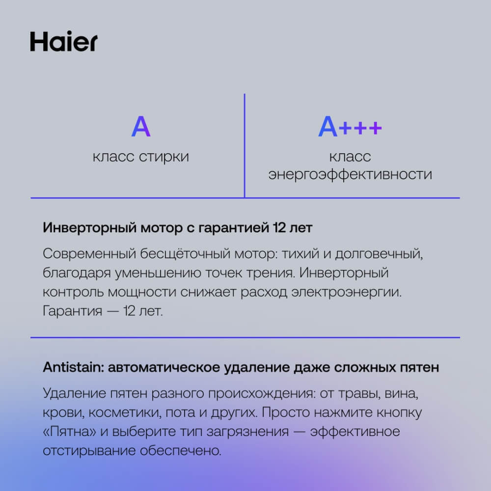 Класс стирки А