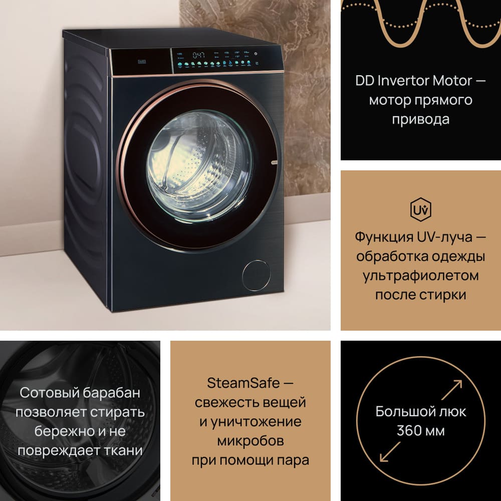 мотор прямого привода