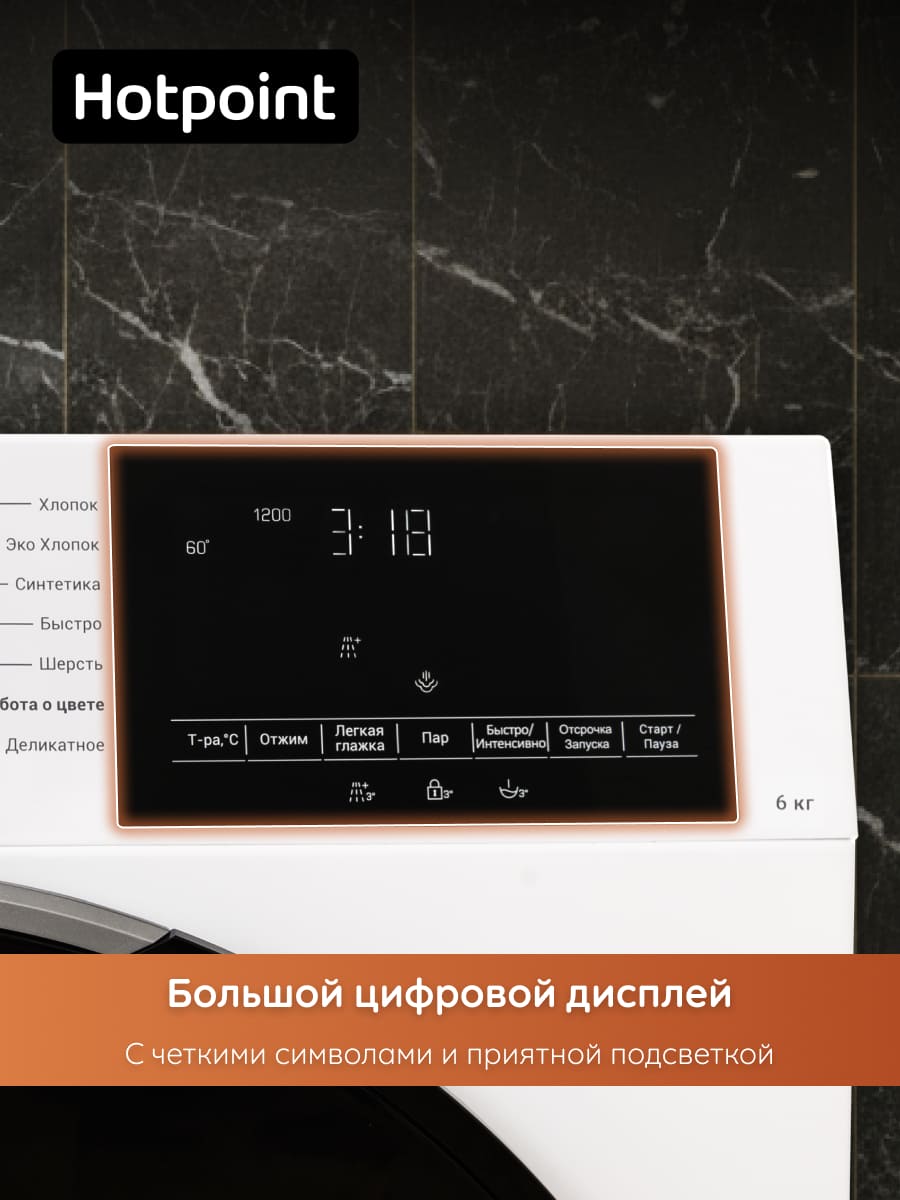 цифровой дисплей