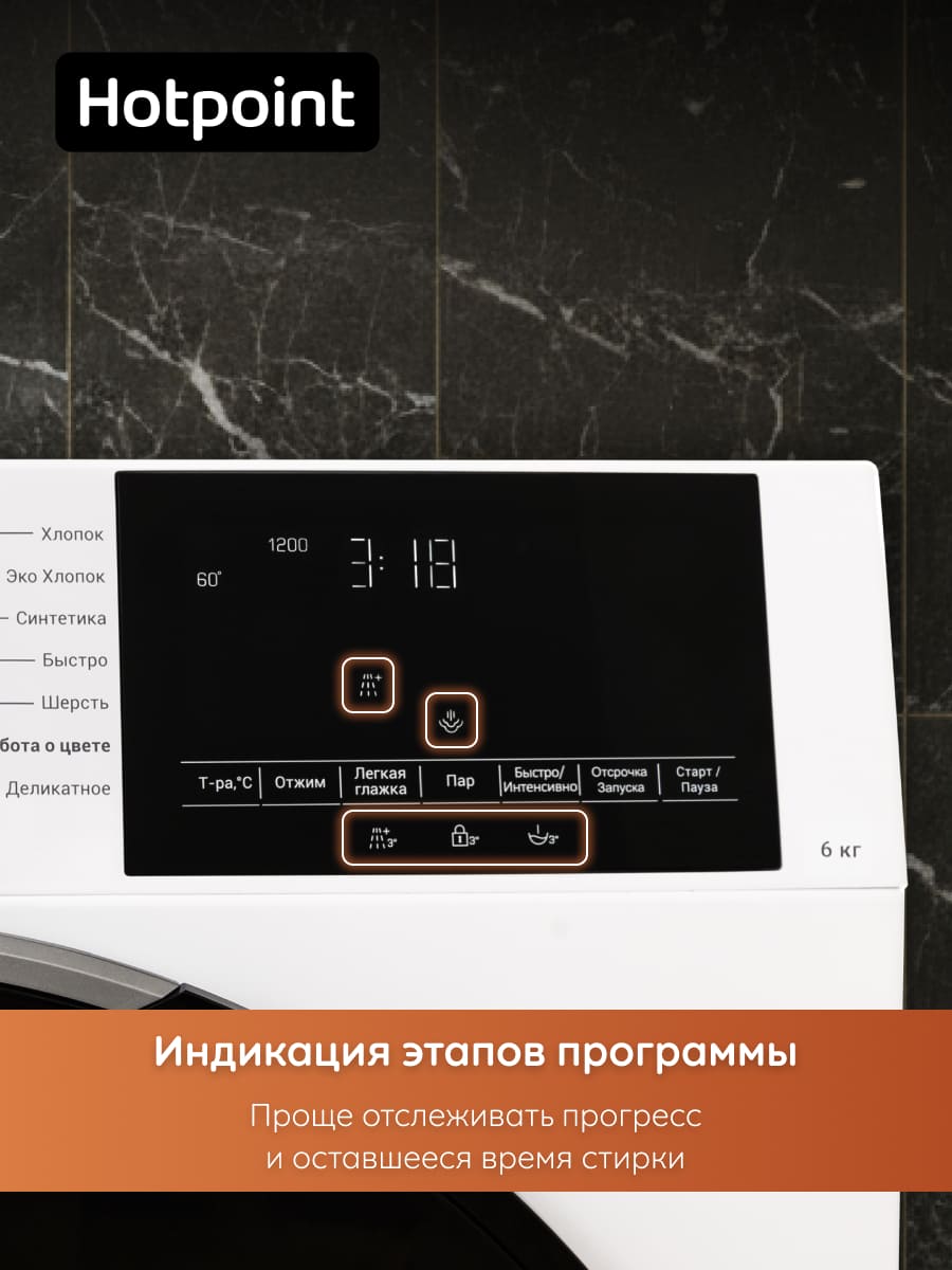 индикация этапов программы