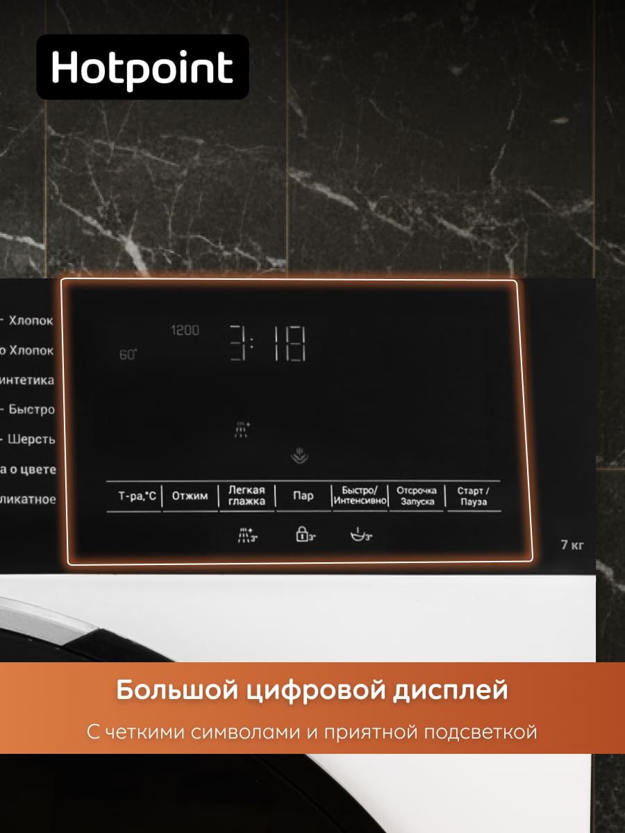 цифровой дисплей