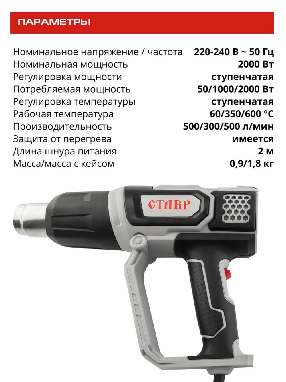 Параметры и характеристики