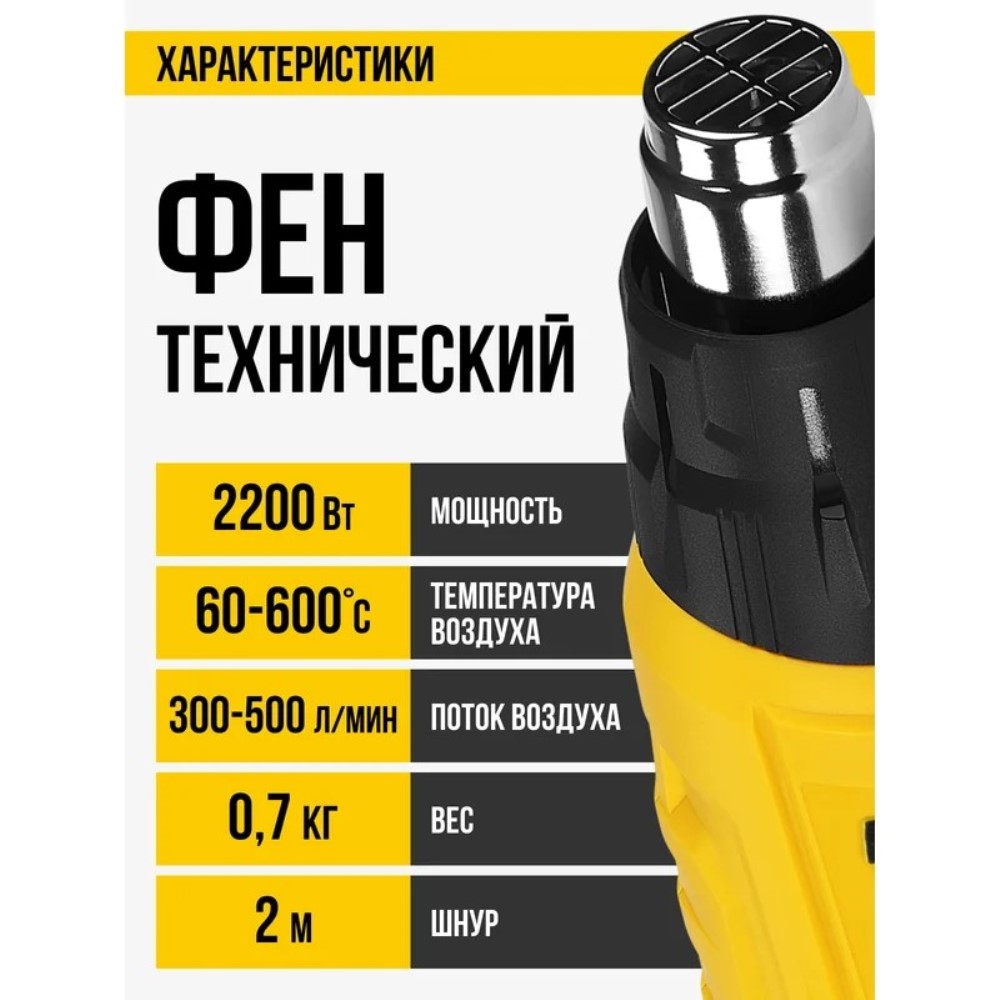 Характеристики