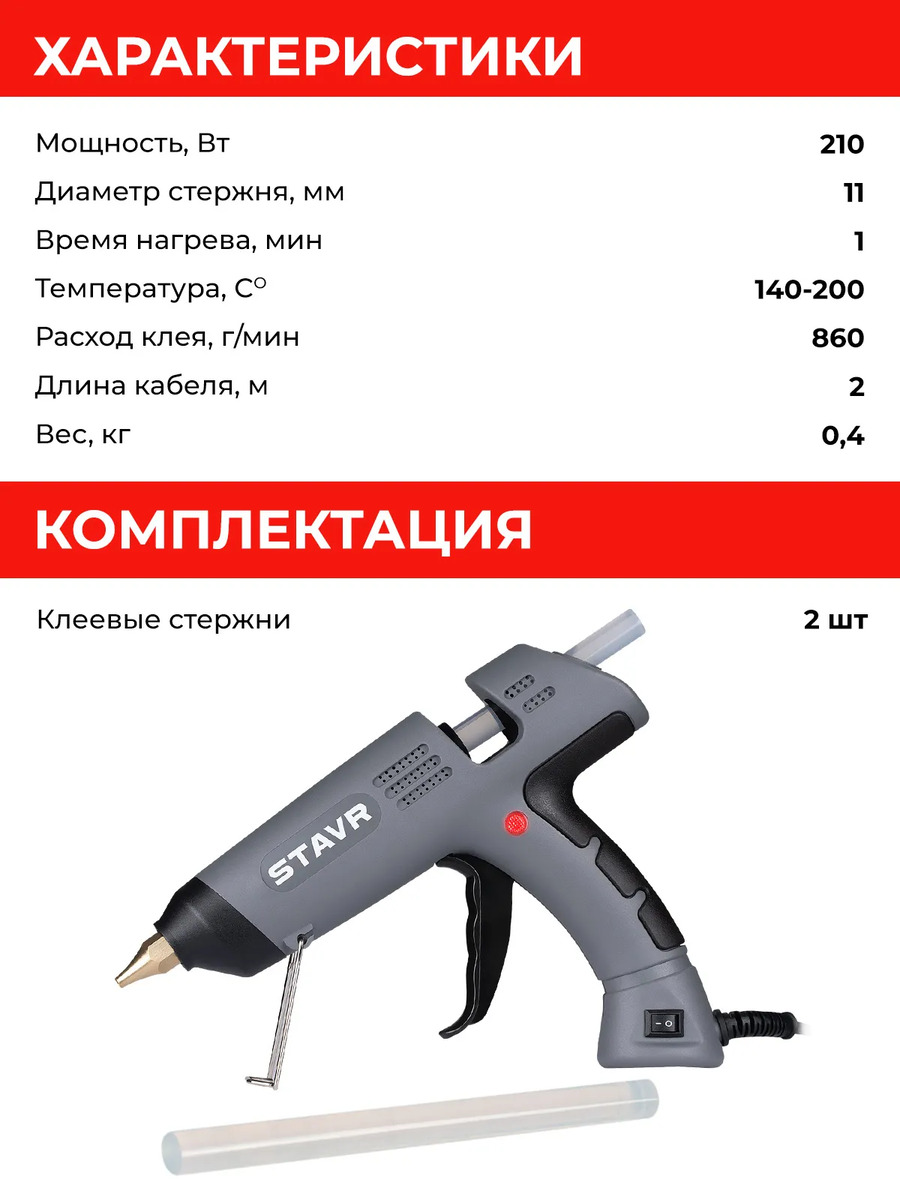 характеристики 