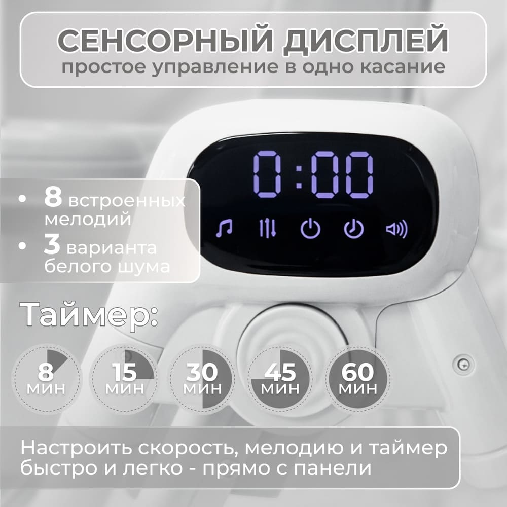 сенсорное управление