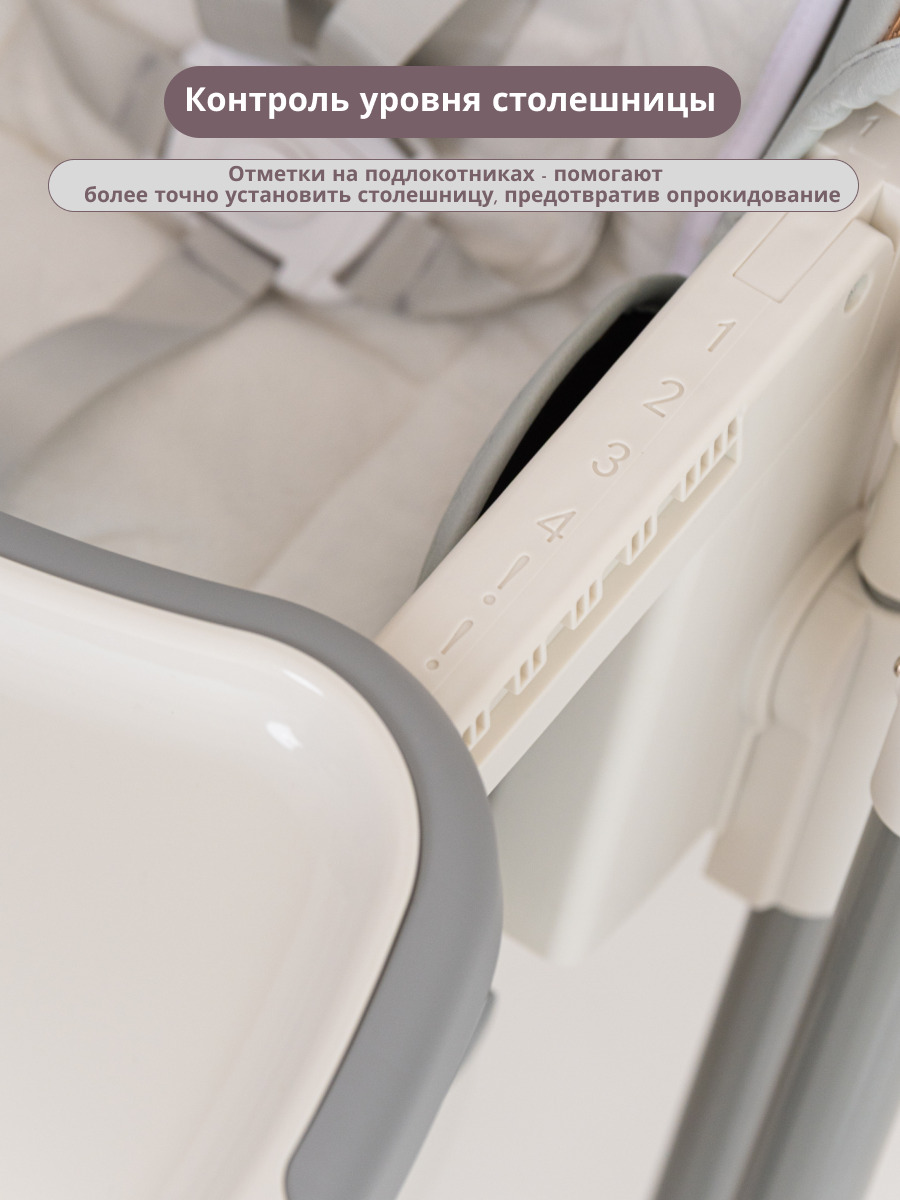 контроль уровня столешницы