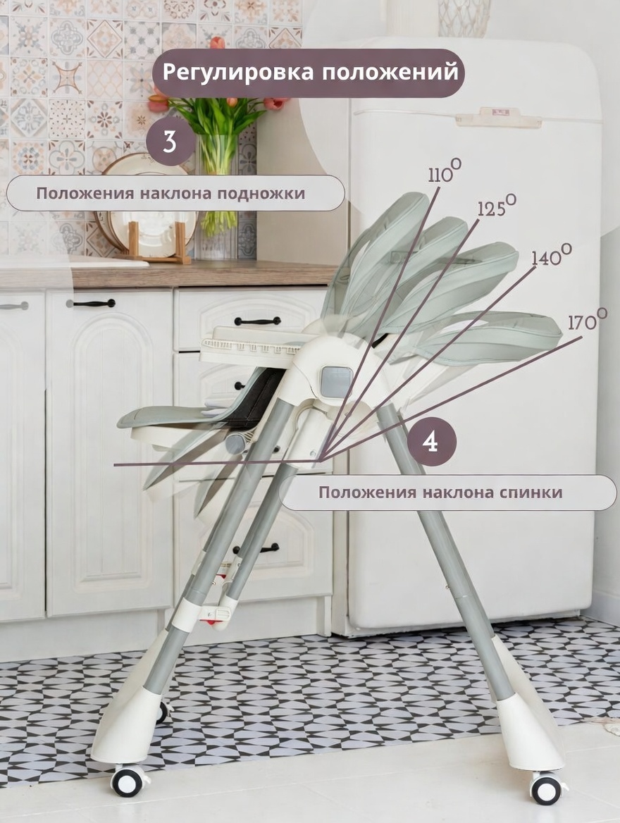 регулировка положения