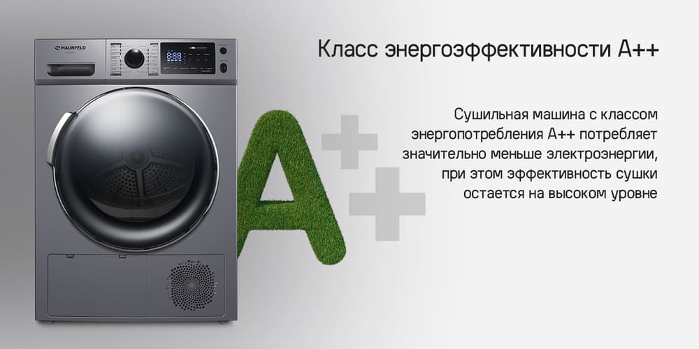 класс энергопотребления а++