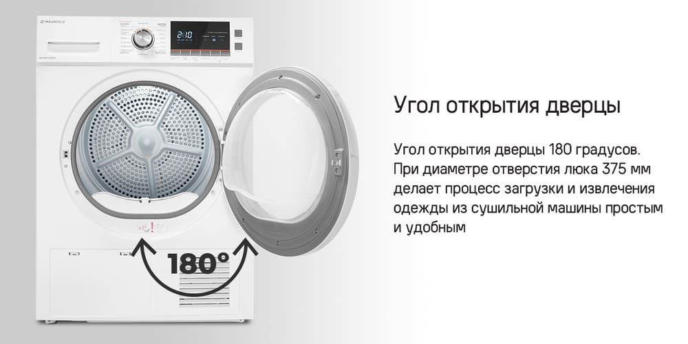 угол открытия дверцы