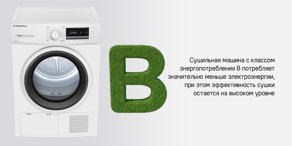 класс энергопотребления в