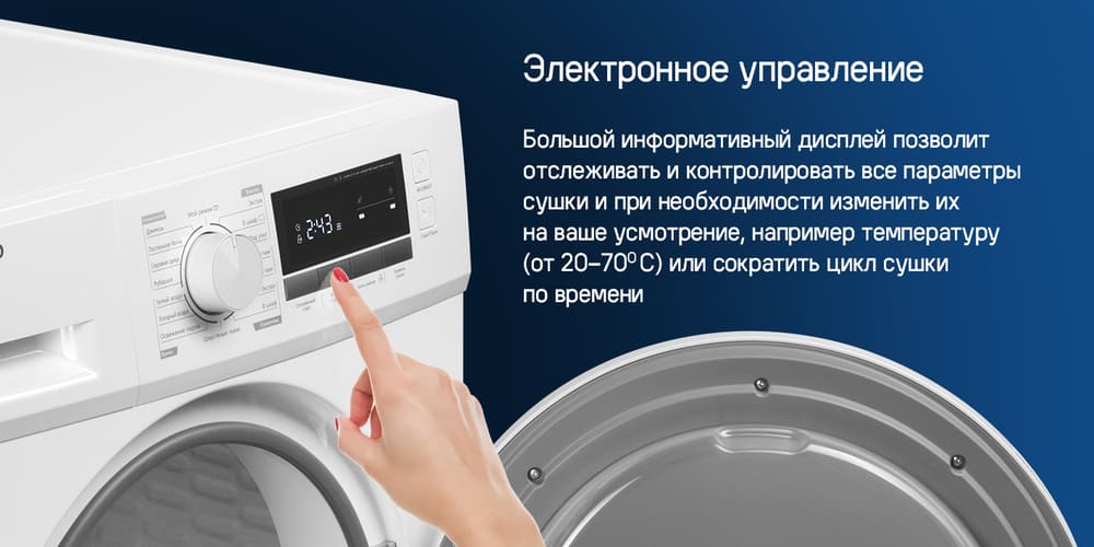 электронное управение