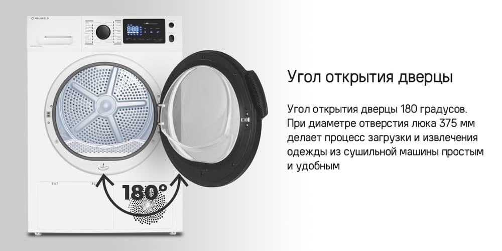 угол открытия