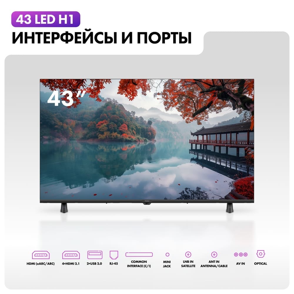 интерфейсы и порты