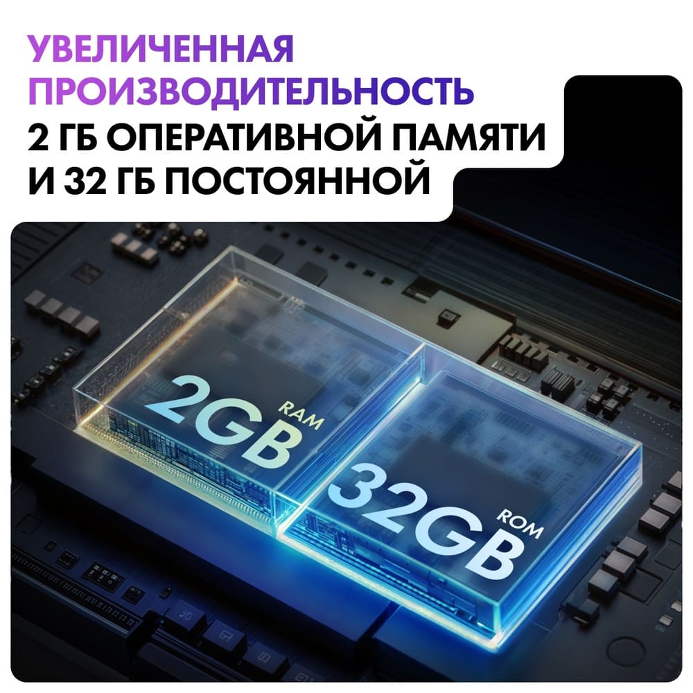 производительность