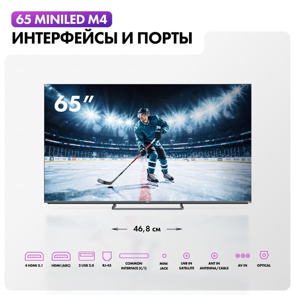 интерфейсы и порты