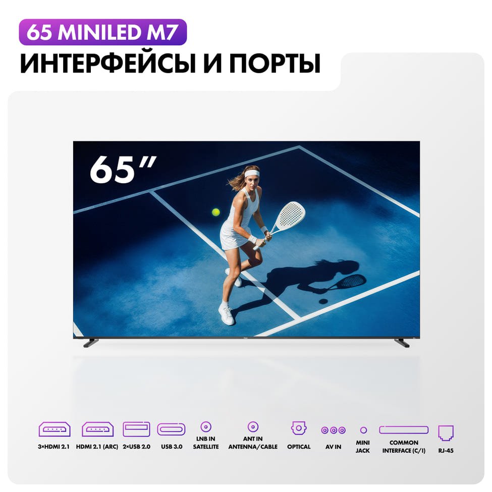 интерфейсы и порты