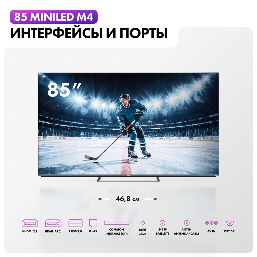 интерфейсы и порты