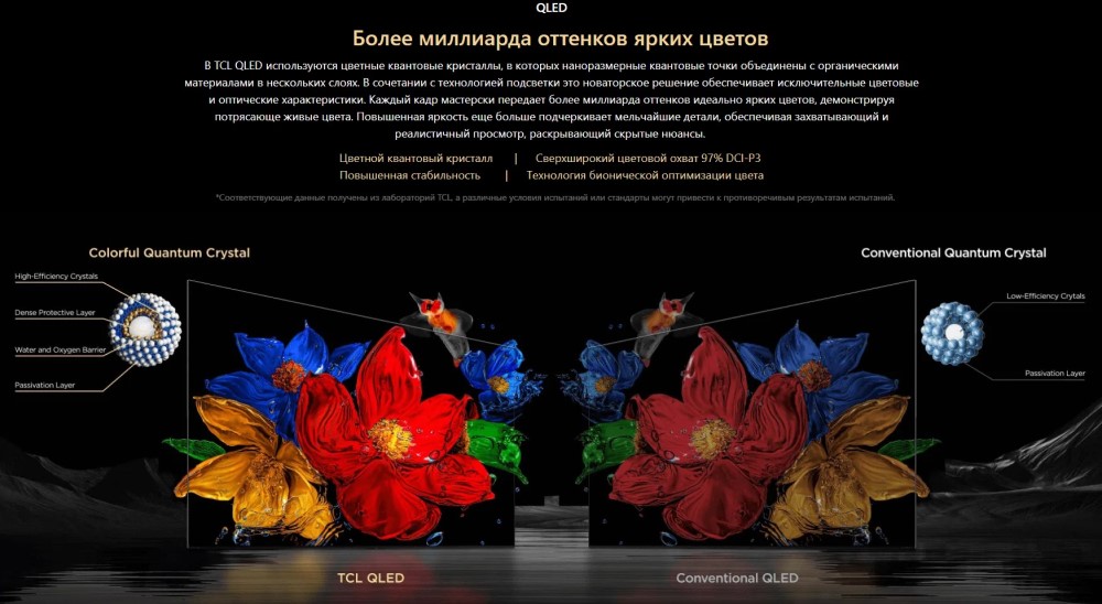 более миллиарда оттенков ярких цветов