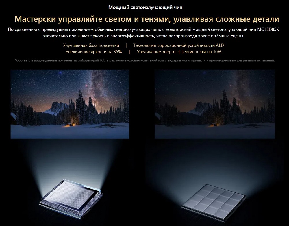 мощный светоизлучающий чип