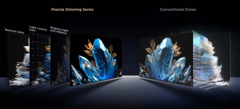 Precise Dimming Series