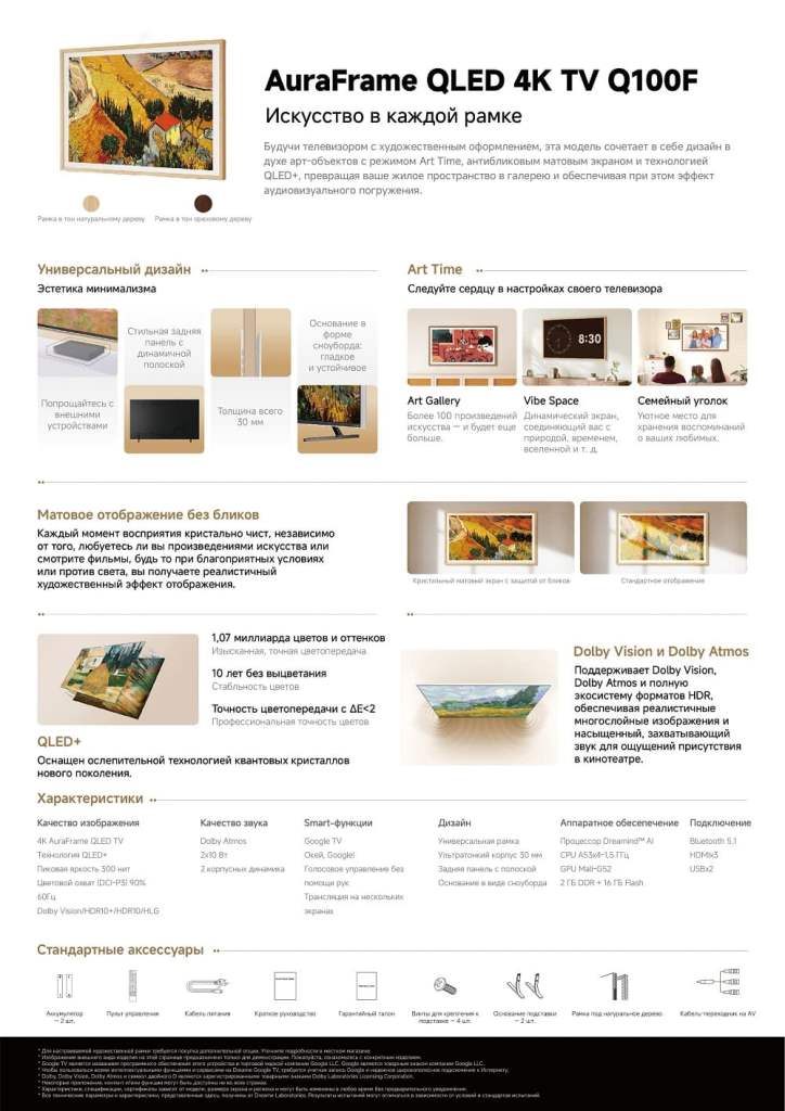 Характеристики и описание