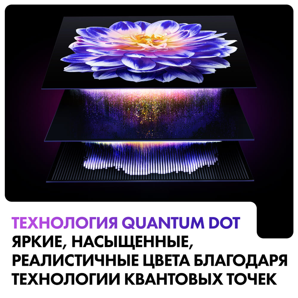 технология квантовых точек