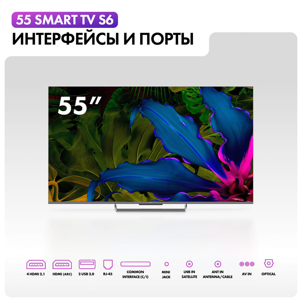 интерфейсы и порты