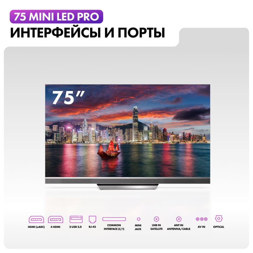 интерфейсы и порты