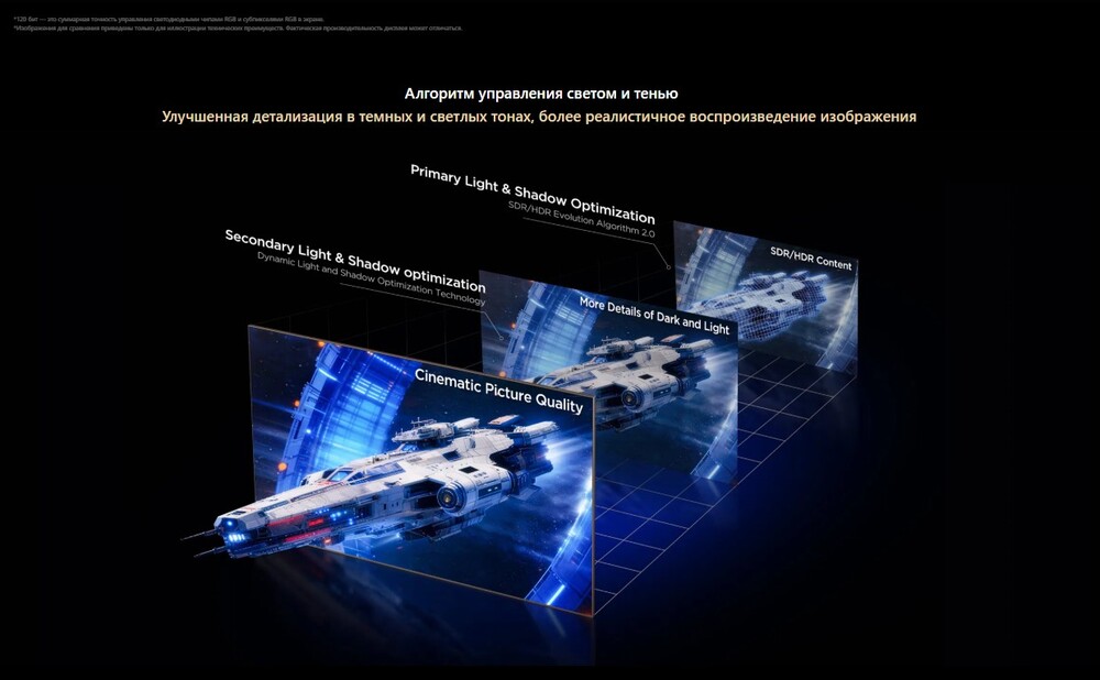 алгоритм