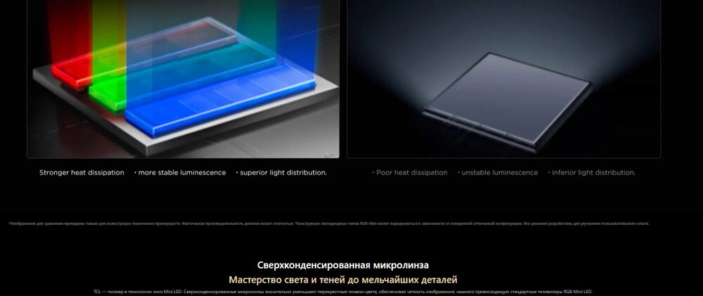 микролинза