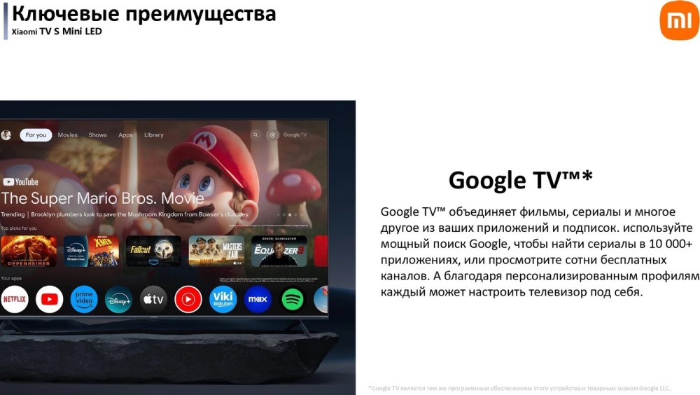 Приложения