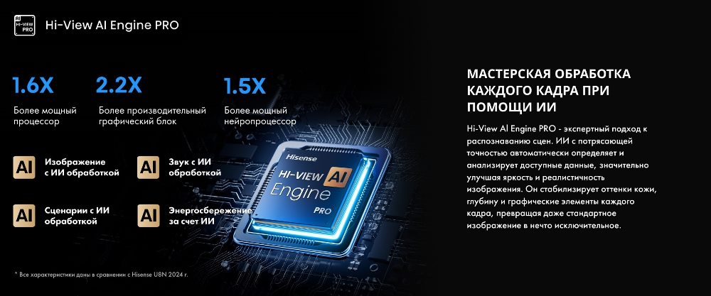 Обработка кадра