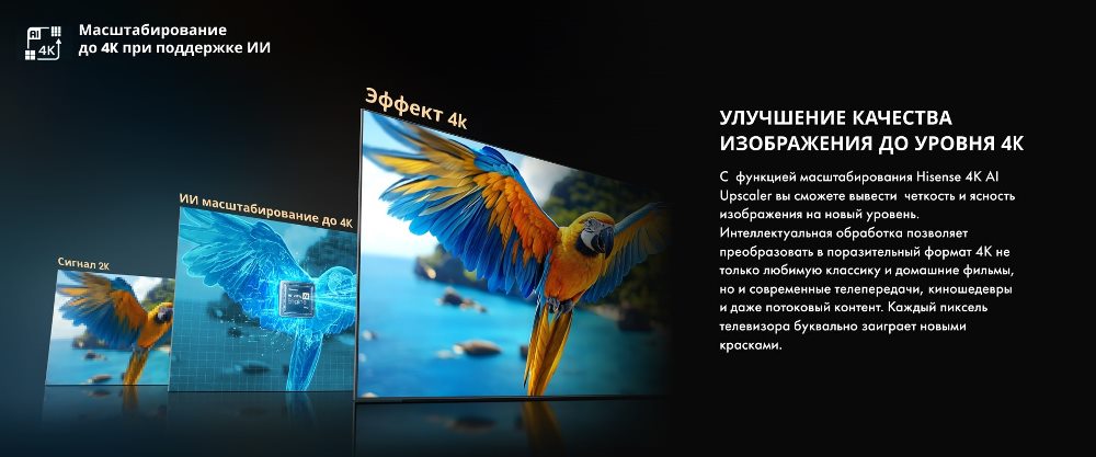 Качество 4К