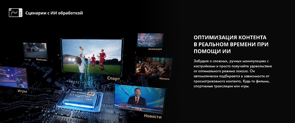 Оптимизация контента