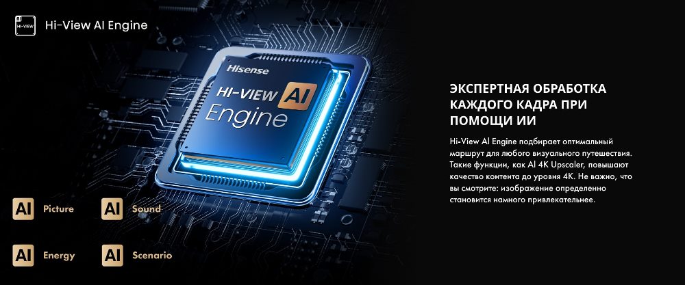 Обработка кадра