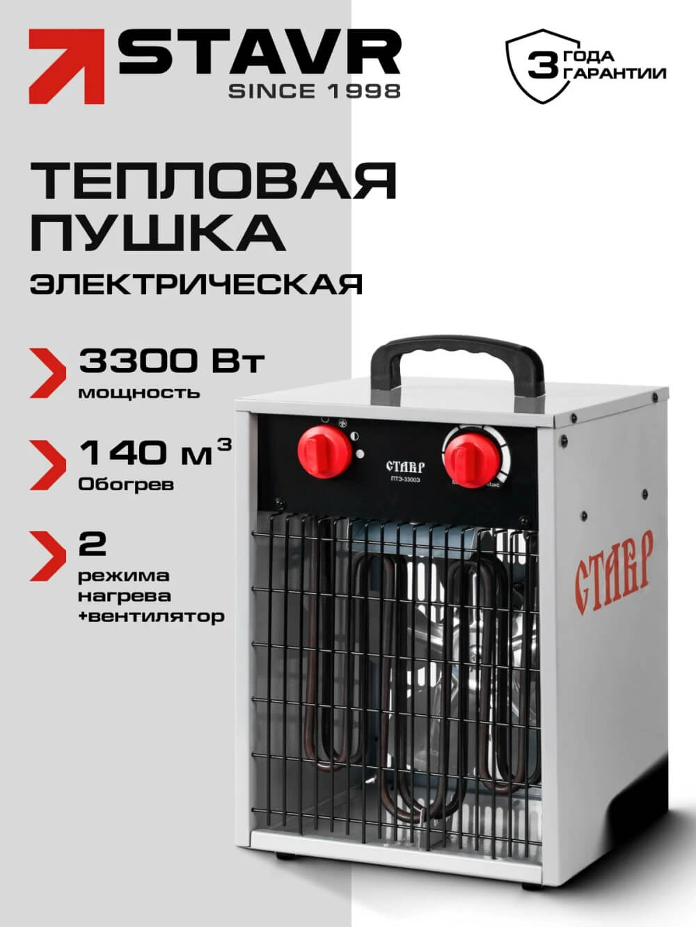 Тепловая пушка