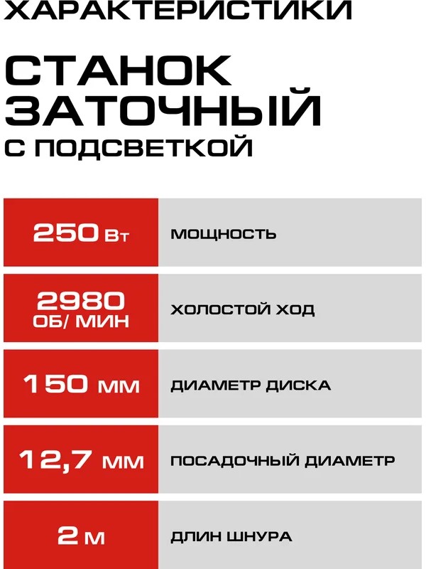 Характеристики