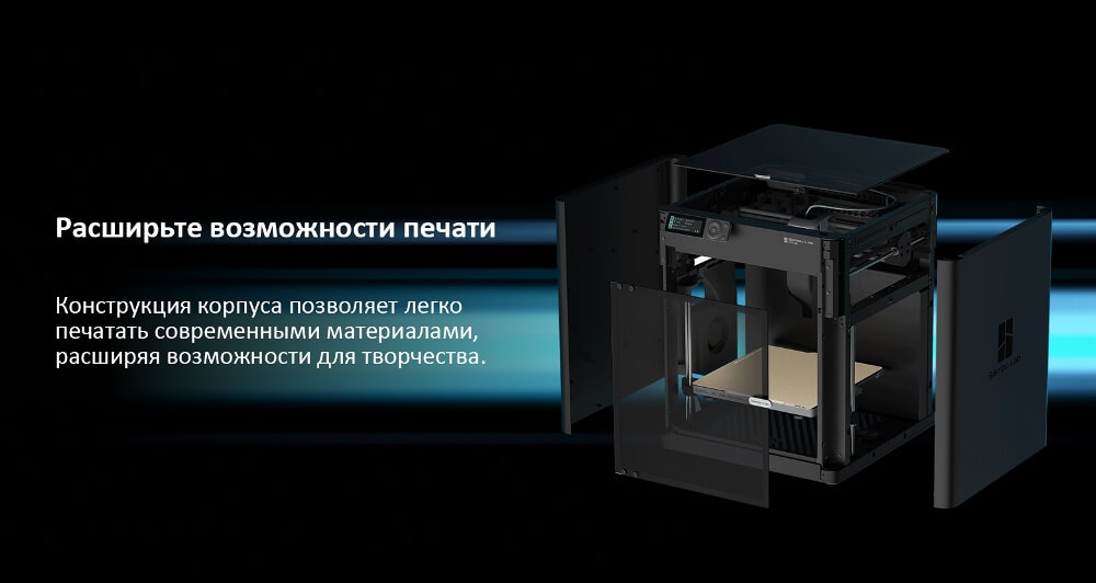 Возможности печати