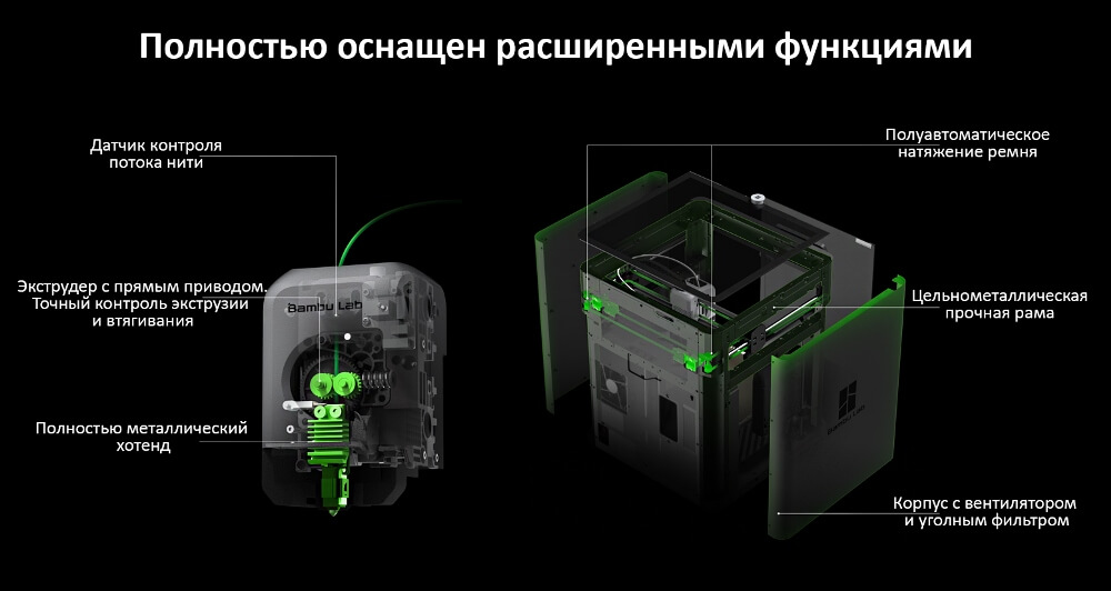 Расширенные функции