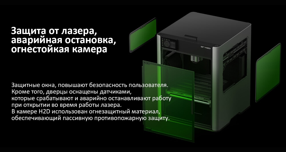 Защита от лазера