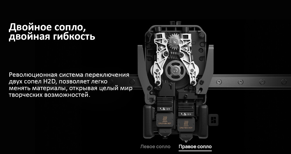 Двойная гибкость