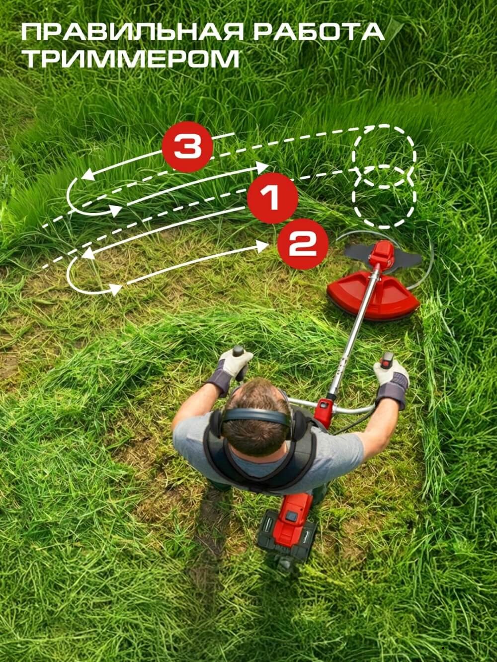 Правильная работа