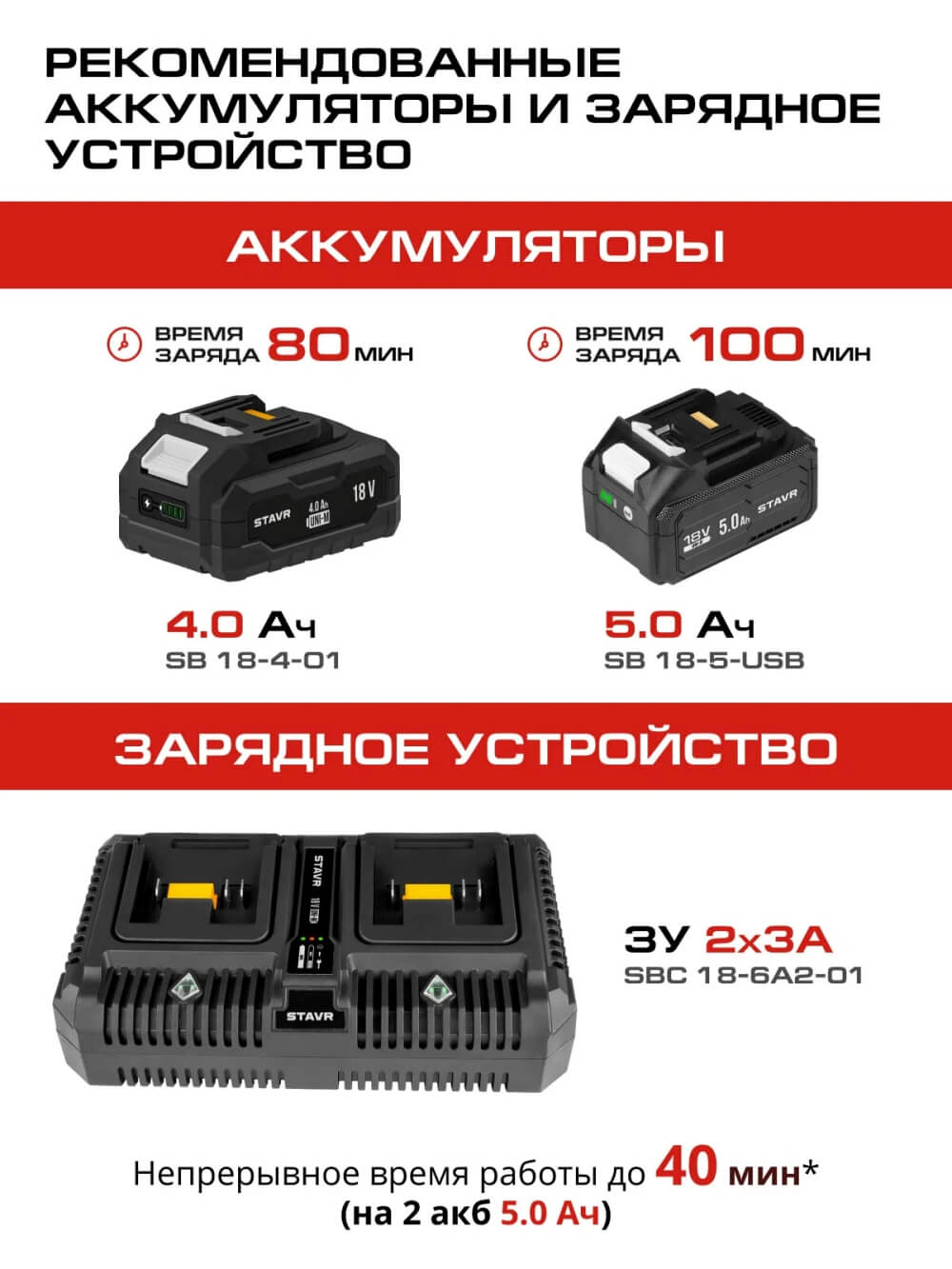 Аккумуляторы