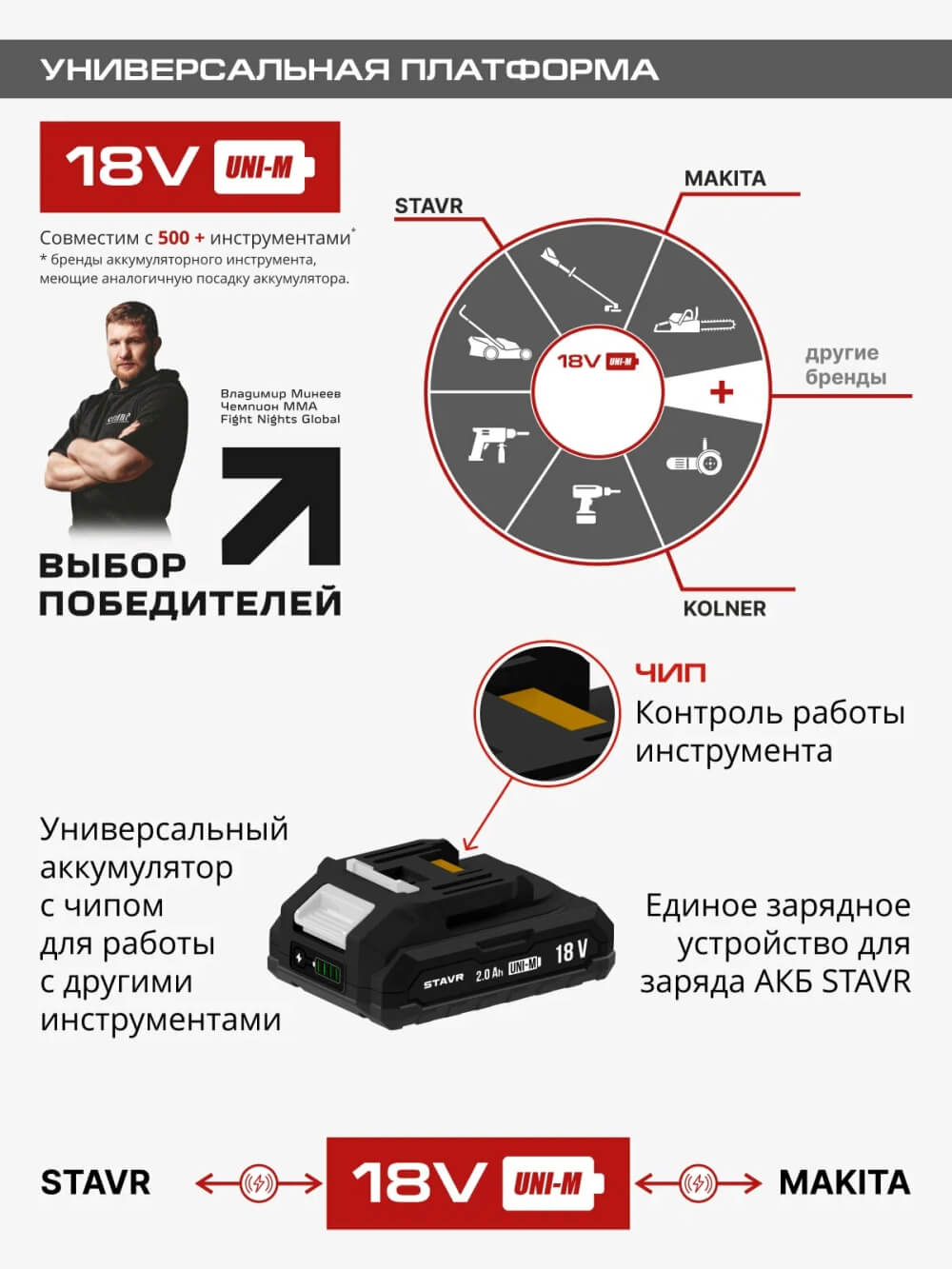 Универсальная платформа