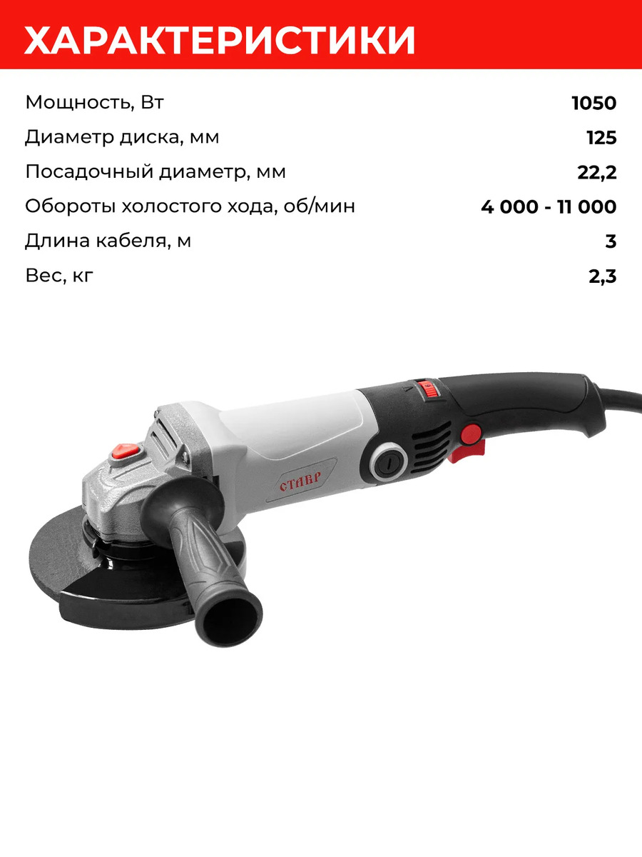 характеристики 