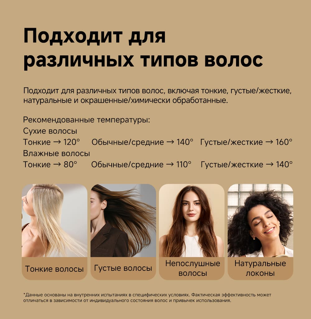 различные типы