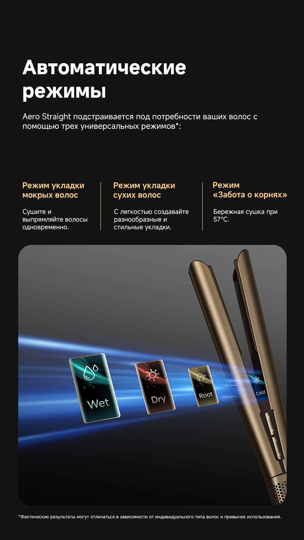 автоматически режимы